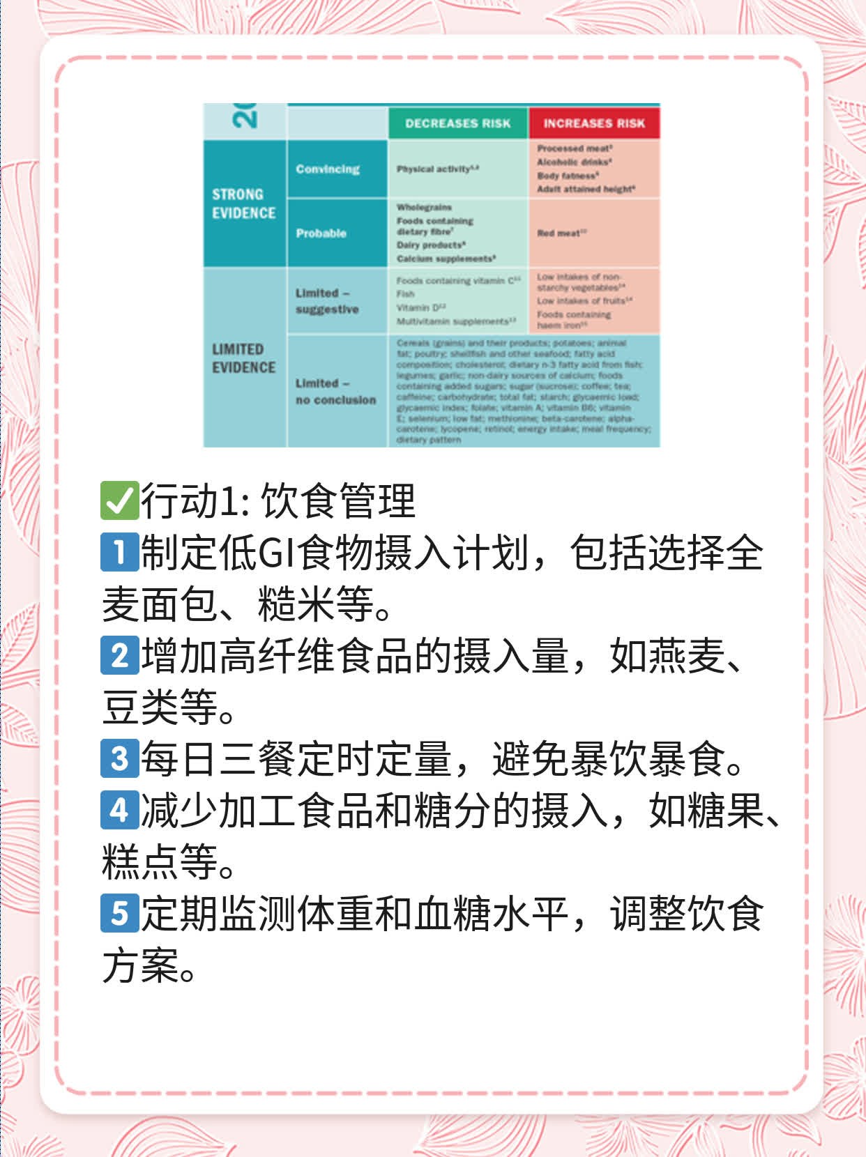 揭秘年轻妈妈们的多囊卵巢综合症求子之路：从试管到宝宝的甜蜜旅程！