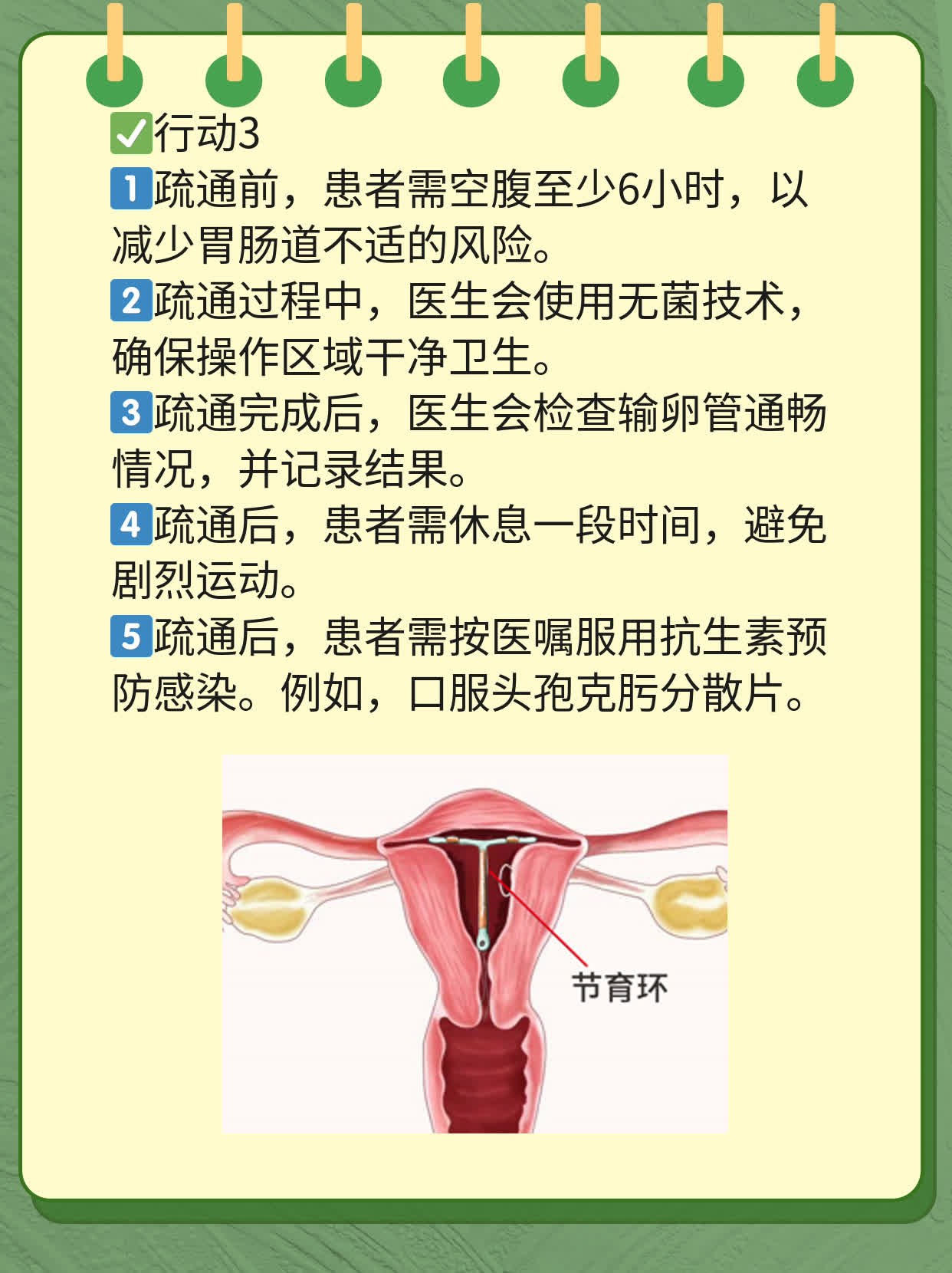 探店北京：无痛疏通输卵管，哪家医院性价比高？