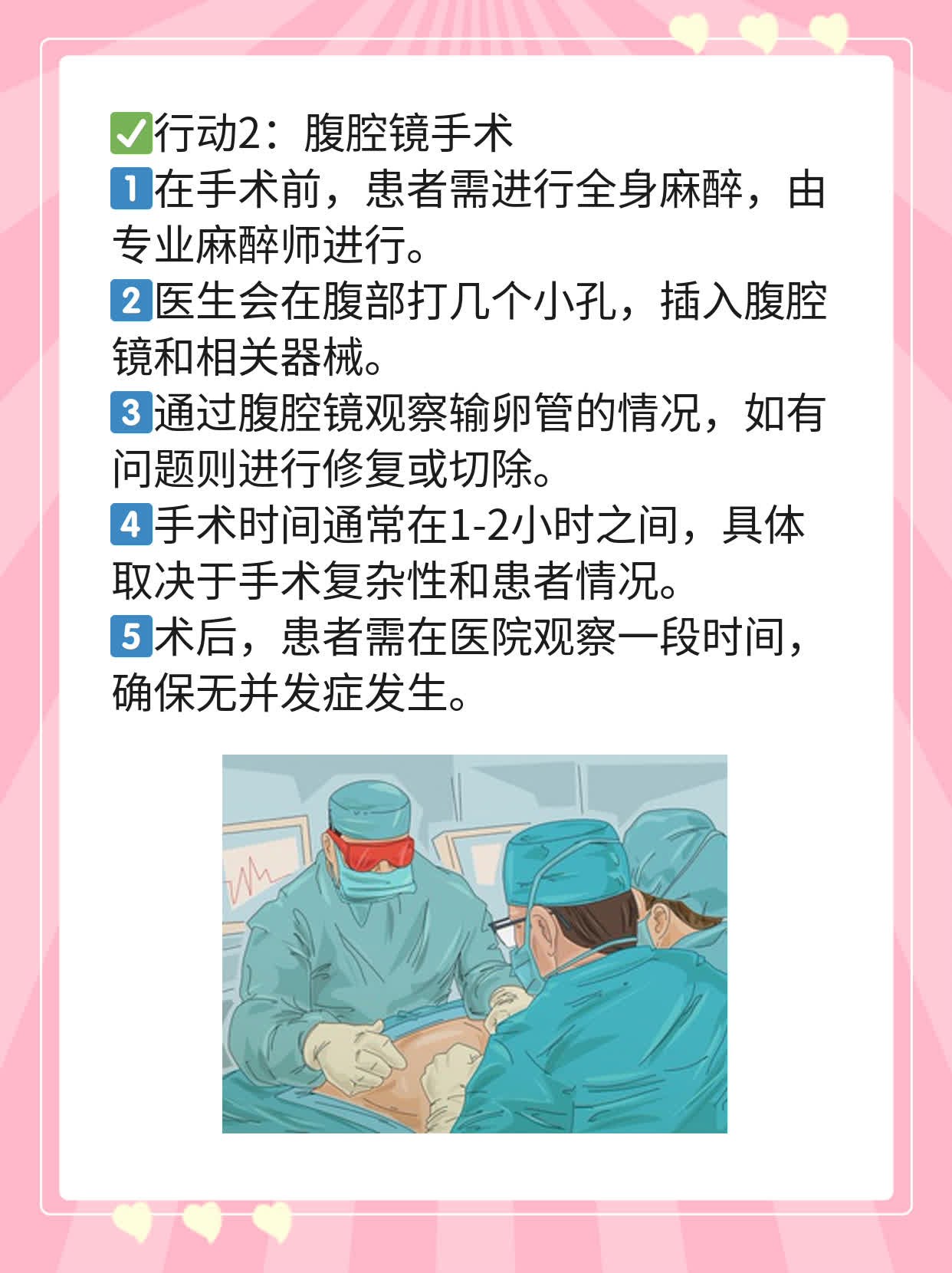 良乡输卵管“路阻”了？来北京妇幼保健院挂个号！