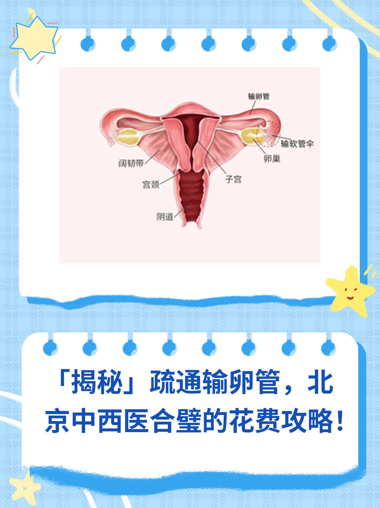 「揭秘」疏通输卵管，北京中西医合璧的花费攻略！