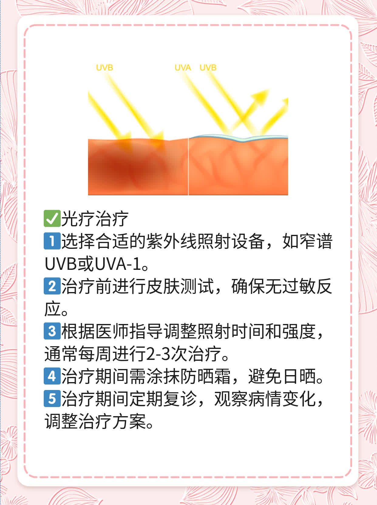 「小白点」：中医治白斑靠谱吗？