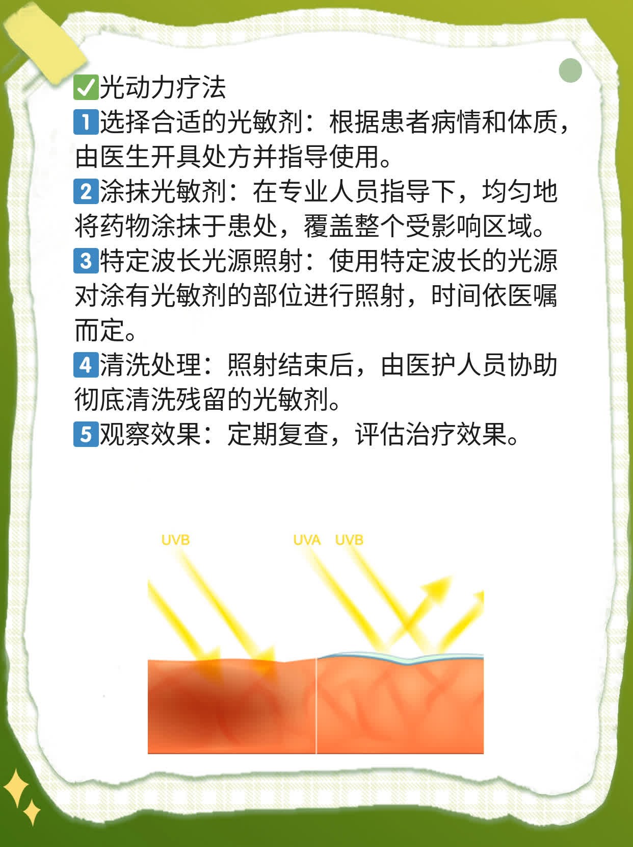探秘郑州HPV治疗：揭秘靠谱的尖端技术！