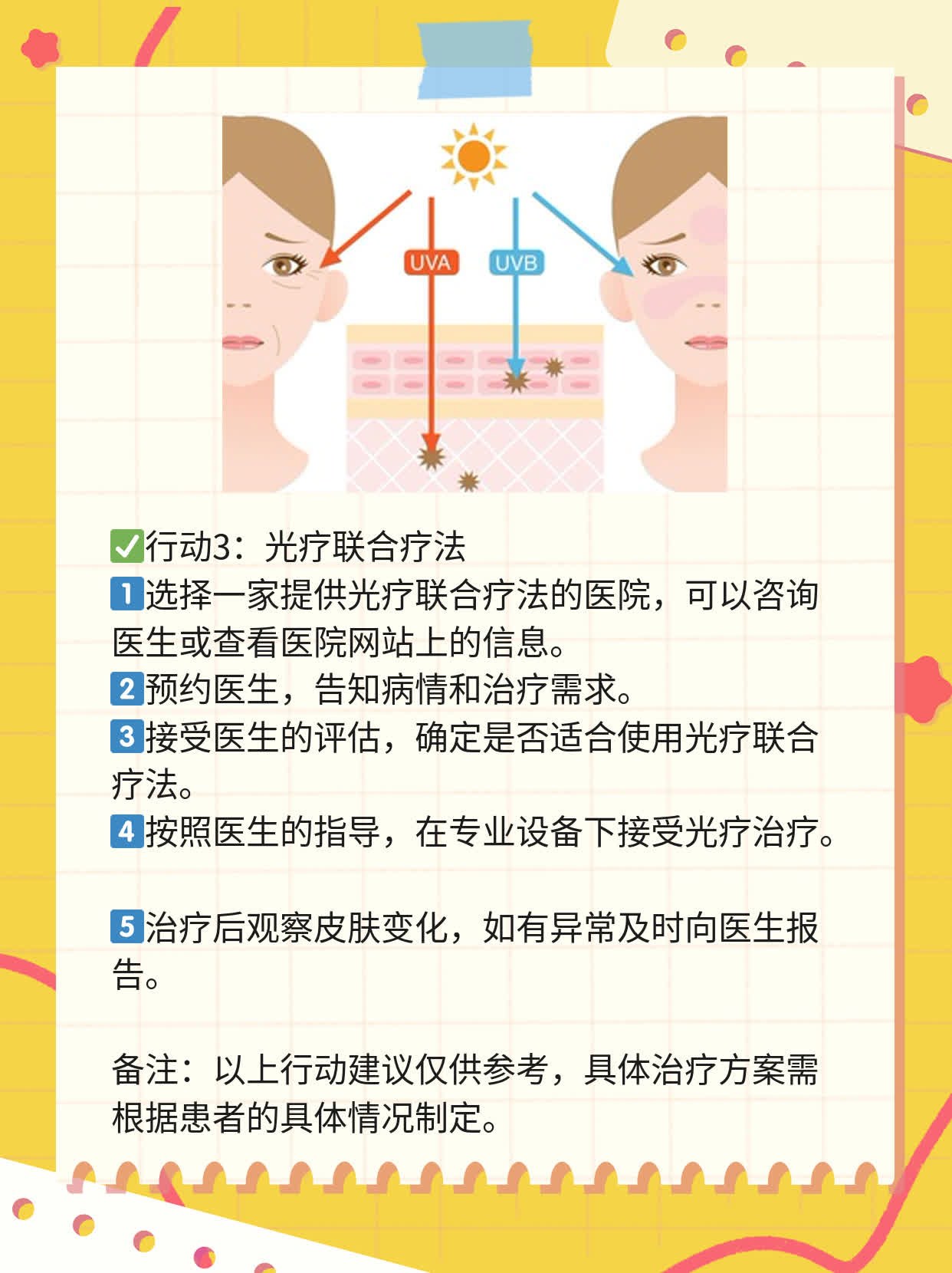 探店长沙308nm准分子激光，哪家医院最靠谱？