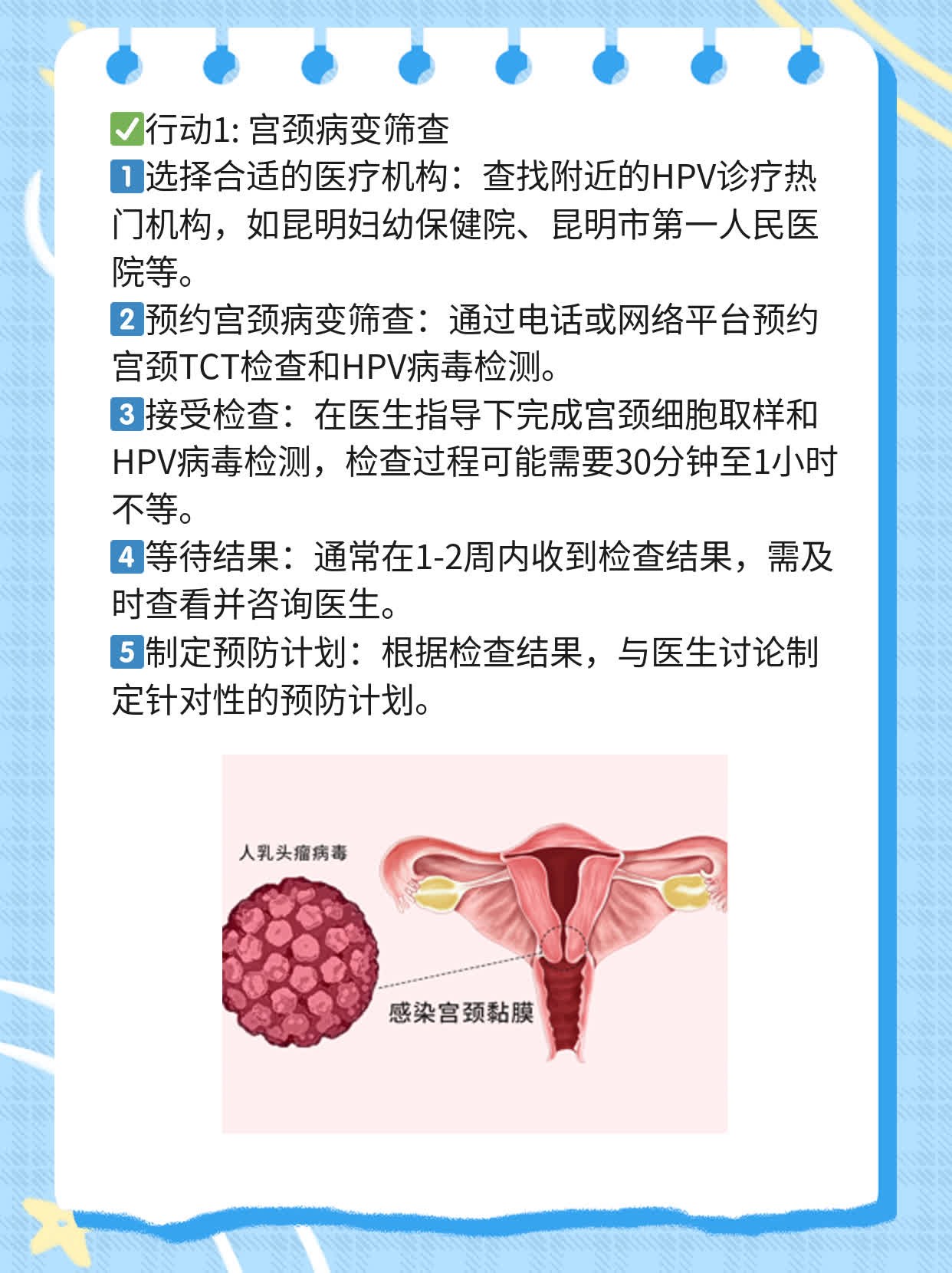 探店昆明HPV诊疗热门机构，揭秘专业服务！