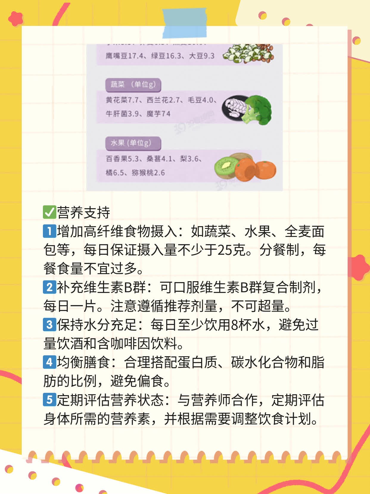 「选化疗or不选？我选了！」年轻人的抗癌经验分享！