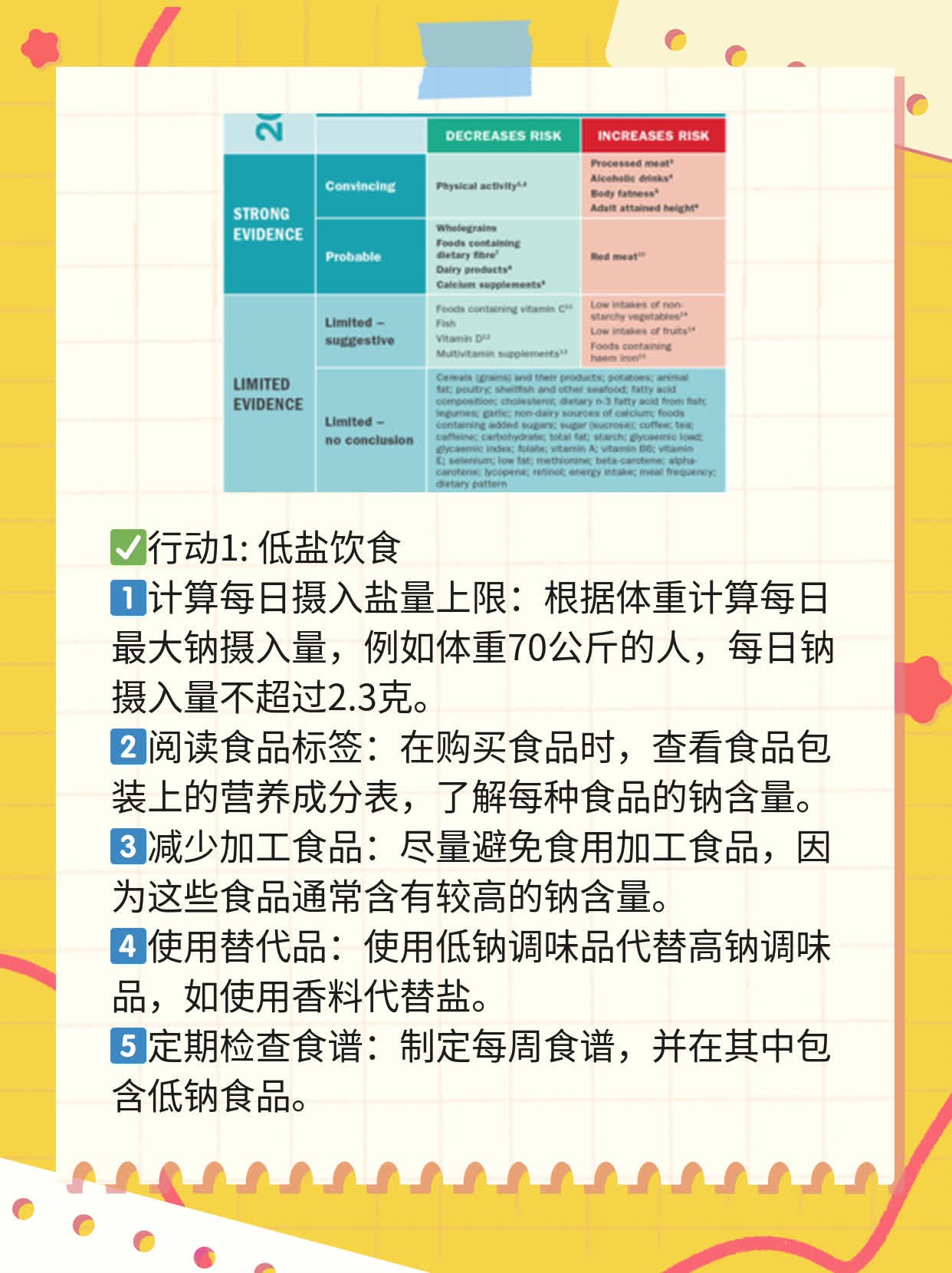 揭秘腹水真相：你不可不知的健康杀手！