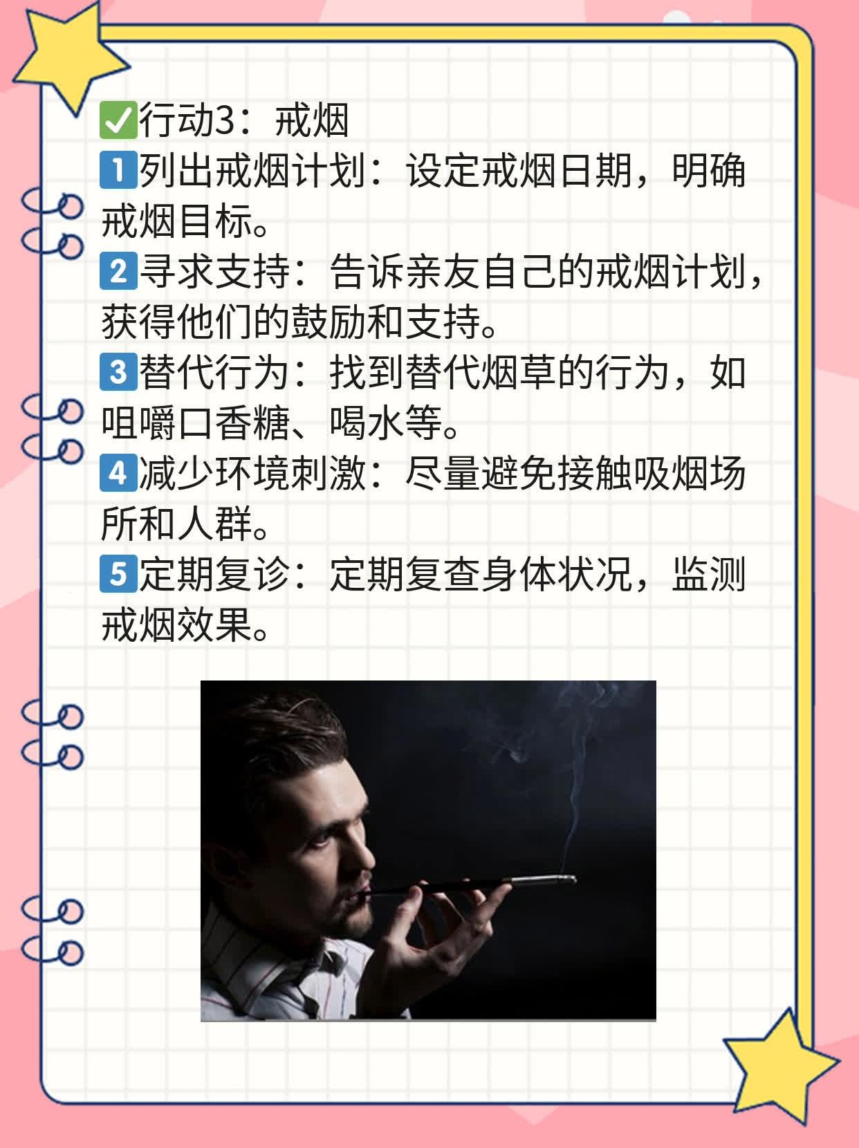 揭秘放疗后那些