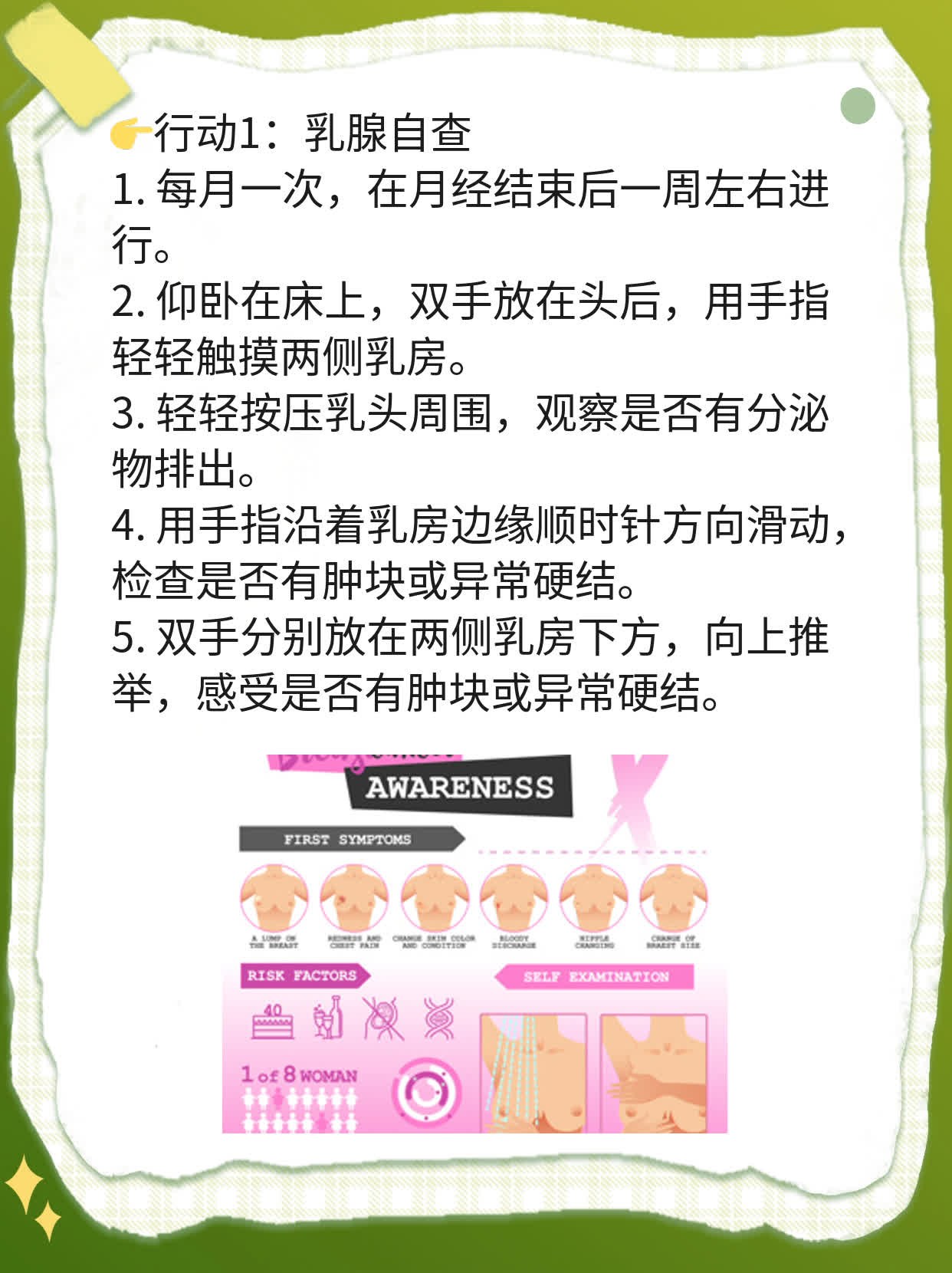 💖探店：揭秘乳腺癌正规治疗的宝藏医院！📈