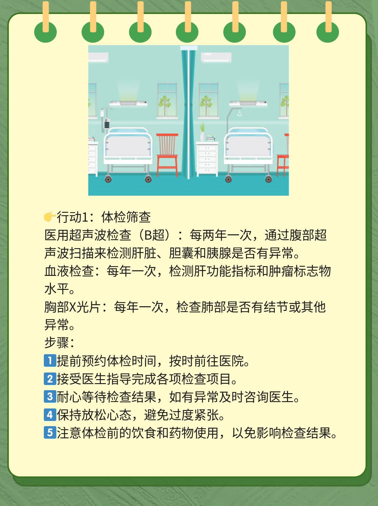 💧探秘：揭秘食道癌检查最佳去处！🥦