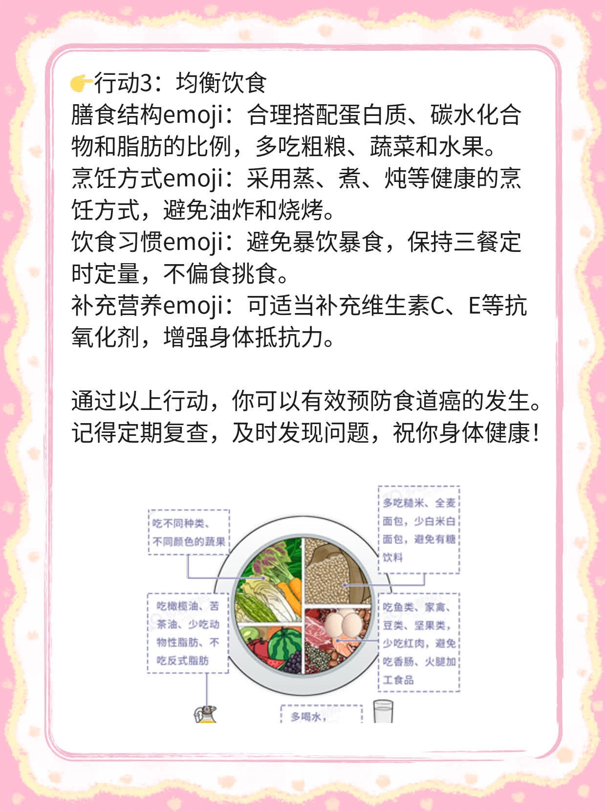 💪「选对医院，吃下食道癌！」——年轻人必看的战胜食道癌攻略！💖