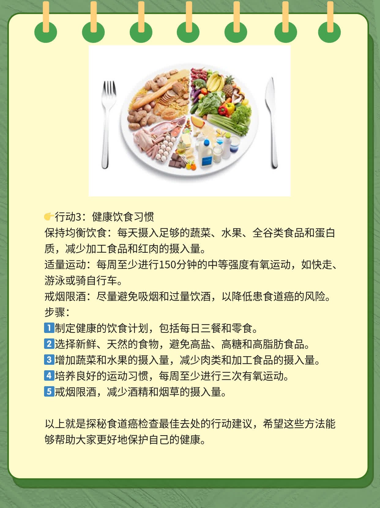 💧探秘：揭秘食道癌检查最佳去处！🥦