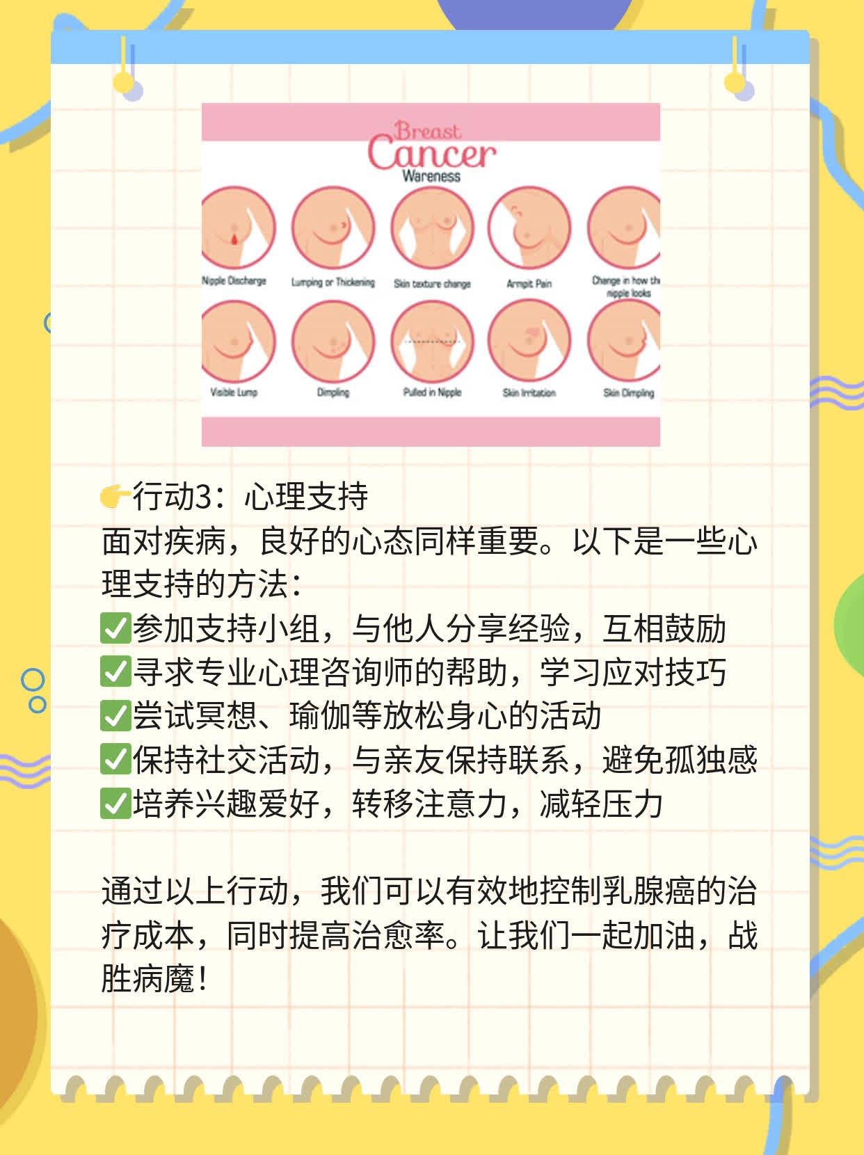 💖揭秘：治疗乳腺癌的花费全攻略！🙏