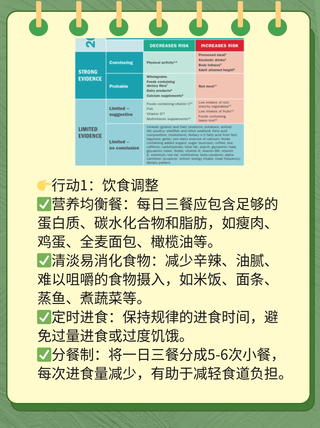 💖探店：哪家医院治疗食道癌最靠谱？📈