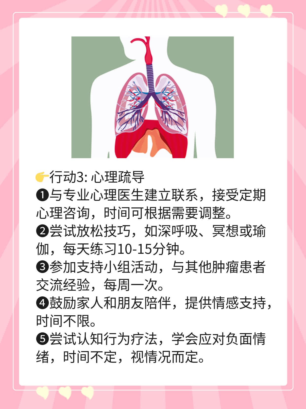 📈探秘郑州肿瘤治疗：年轻患者分享经验！🥊