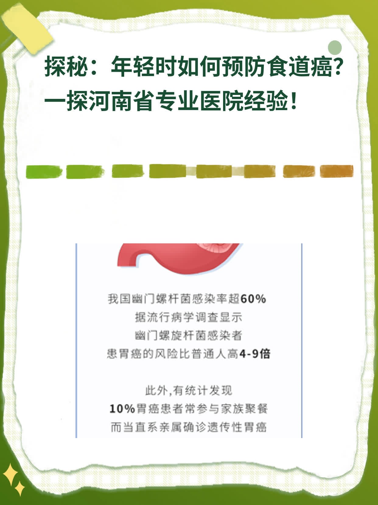 🌟探秘：年轻时如何预防食道癌？一探河南省专业医院经验！✨