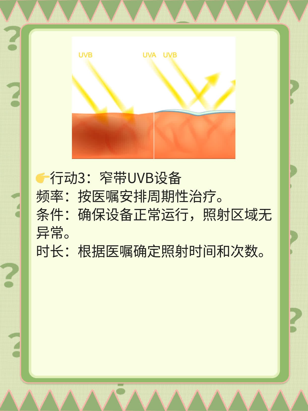 👍探店！济南哪家医院能用上「美帝308」激光治疗？🛏️