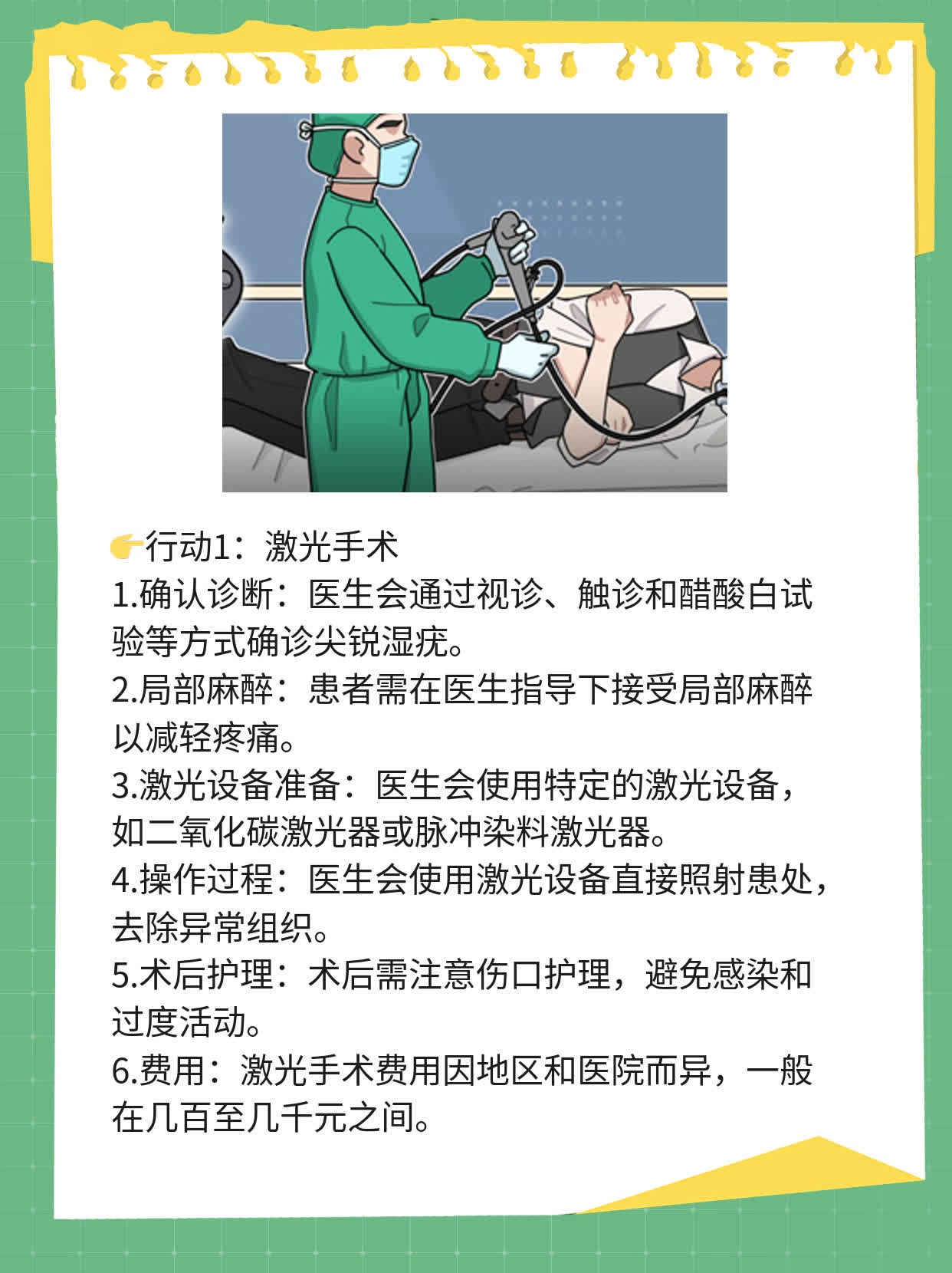 💖盐城市区尖锐湿疣治疗费用揭秘：钱不钱的先放一边！🙏