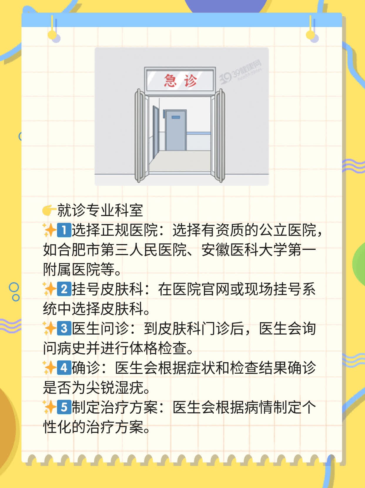 ❗️探店合肥尖锐湿疣杀手锏：揭秘去哪家医院最靠谱！✅