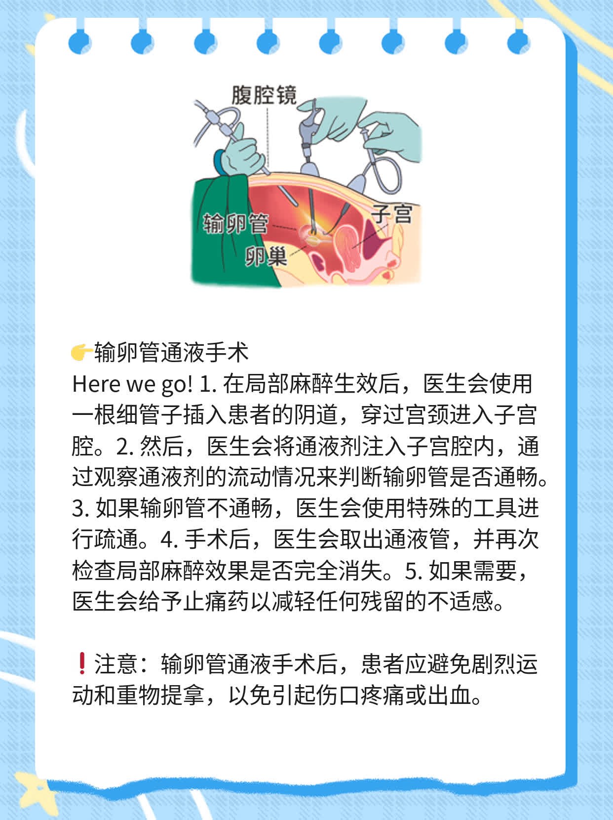❗️做个“液体美人”——输卵管通液不痛也轻松！✅