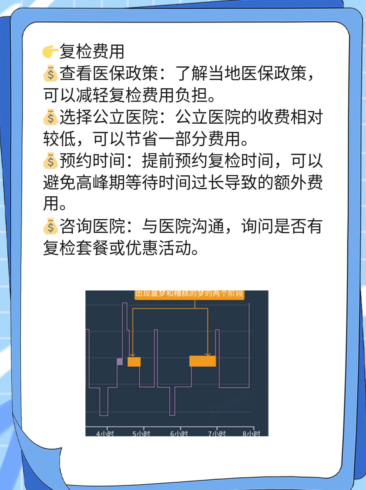 💖做过输卵管手术后复检花费多少？经验分享！📈