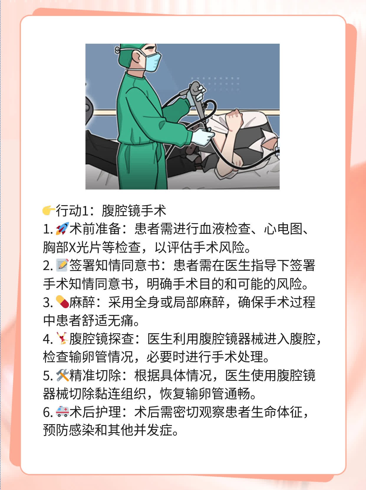 🛏️解决输卵管黏连烦恼：苏州经验分享！💧