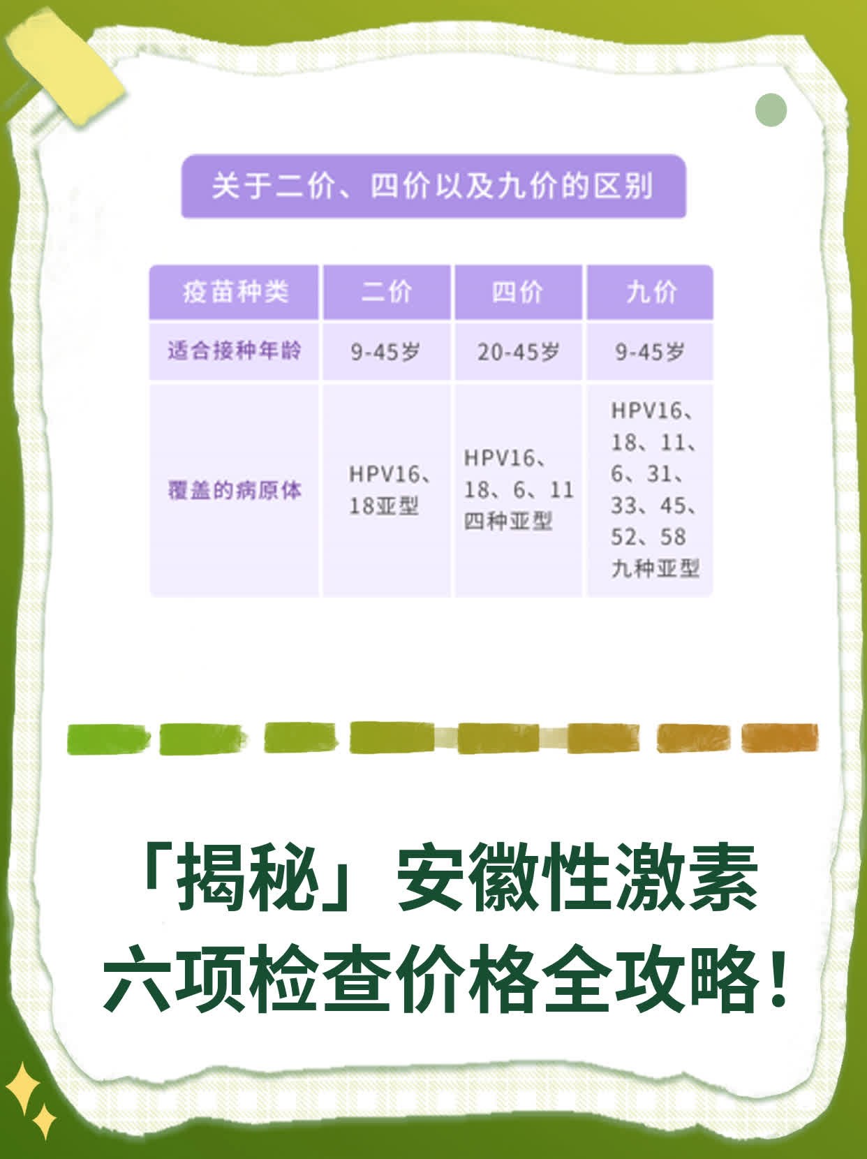 💖「揭秘」安徽性激素六项检查价格全攻略！📈