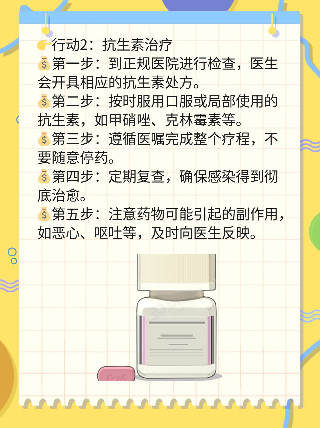 🏃探秘西安妇科病理检查价格全攻略！❗️