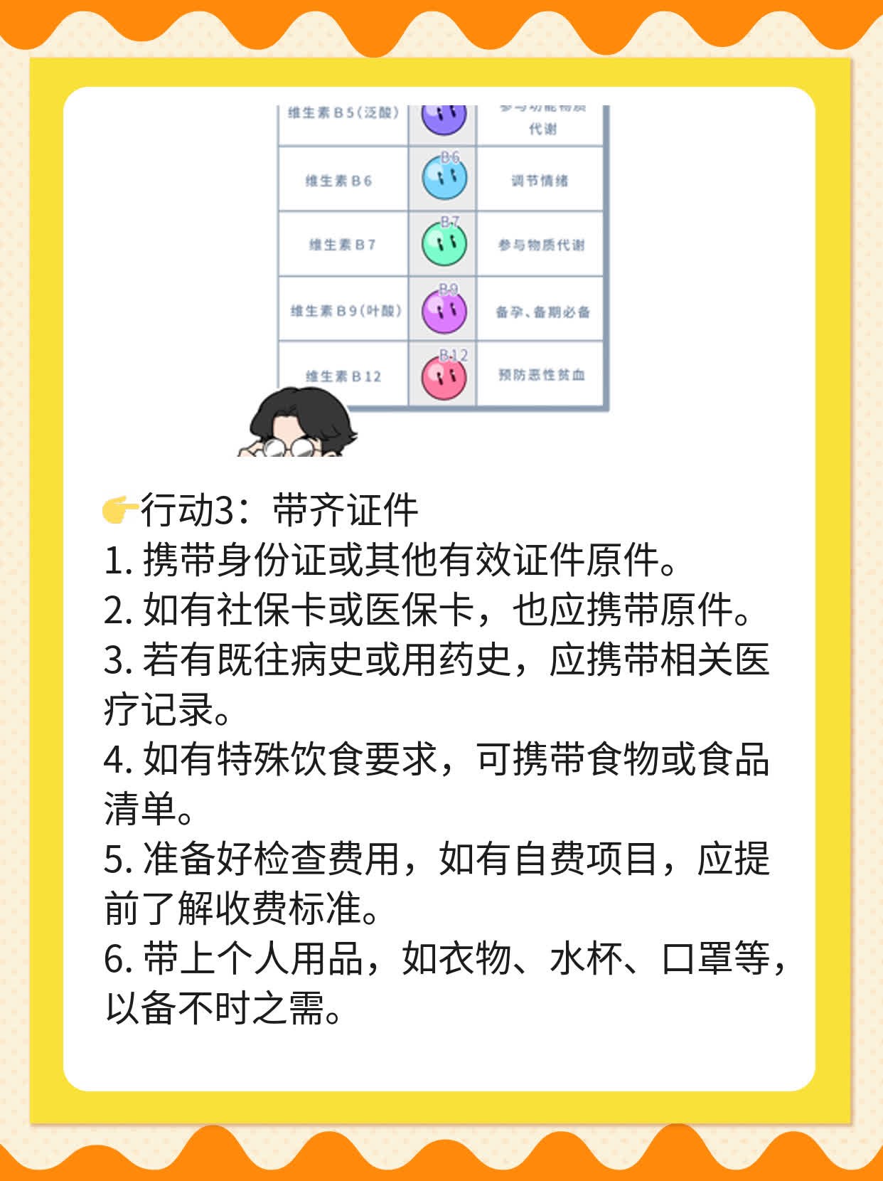 🏃探秘西安激素六项检查全攻略：轻松应对！❗️