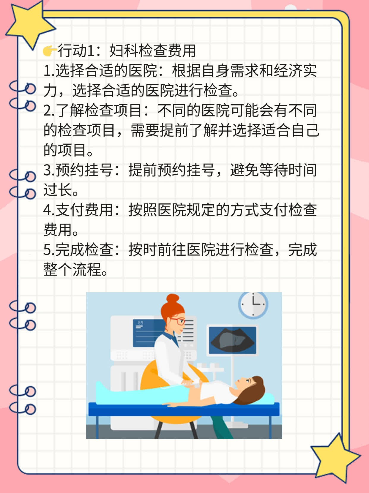 🥦「揭秘」探秘西安平价的妇科体检之路！🍎