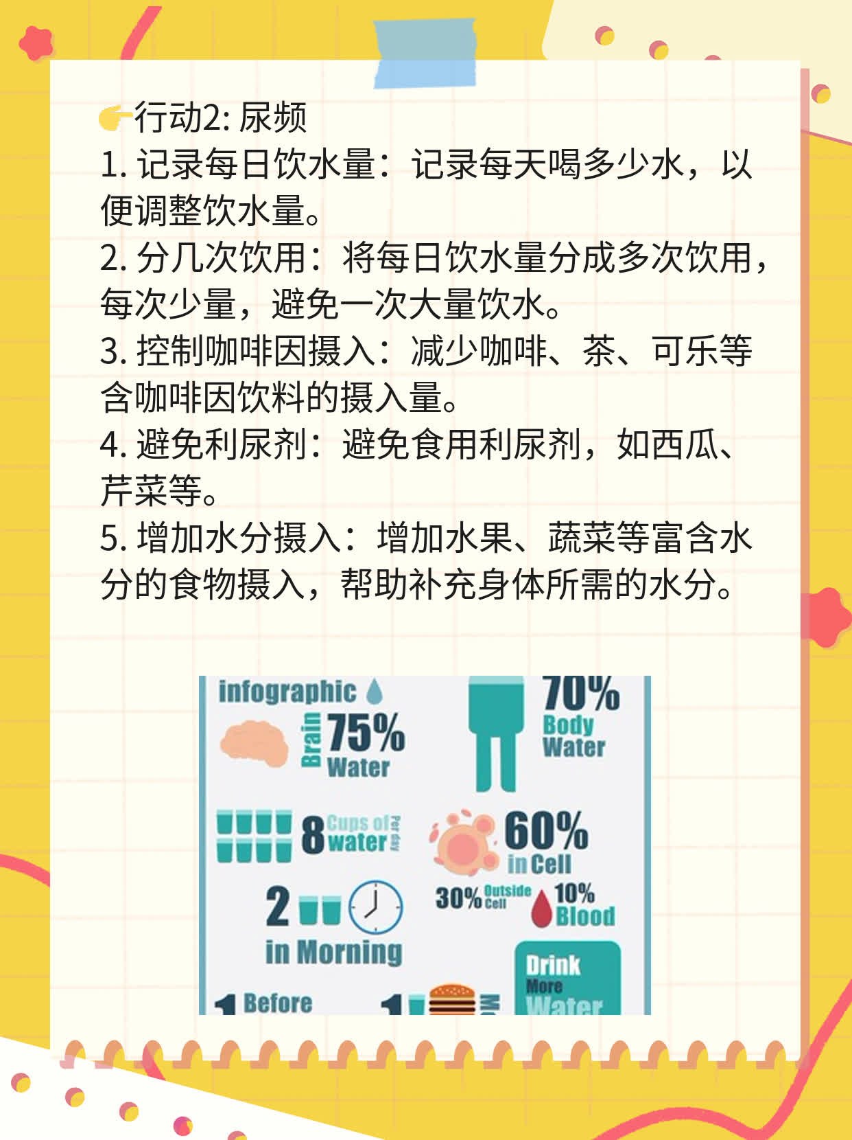 🥩做尿检能查出来你怀没怀孕？🌟