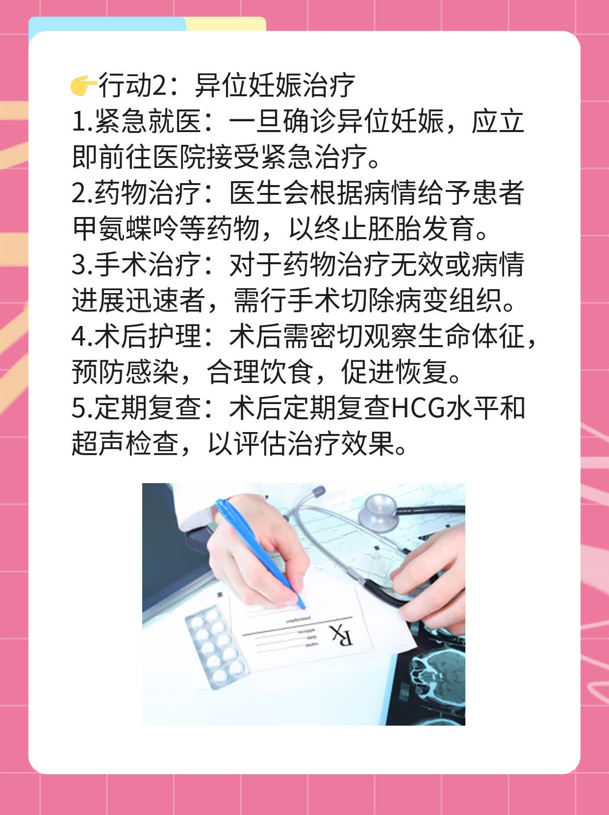 💧探秘西安血检HCG的“神秘”速度！🥦