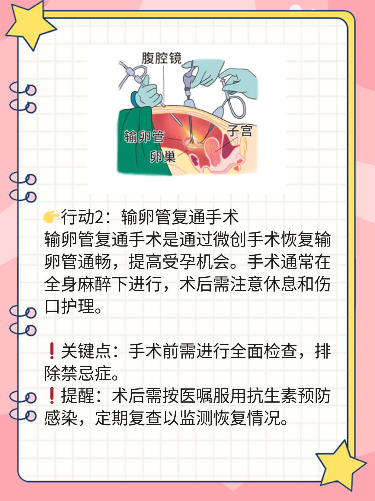 🛏️「找靠谱医院」：输卵管复通哪家医院更靠谱？北上杭攻略！💧