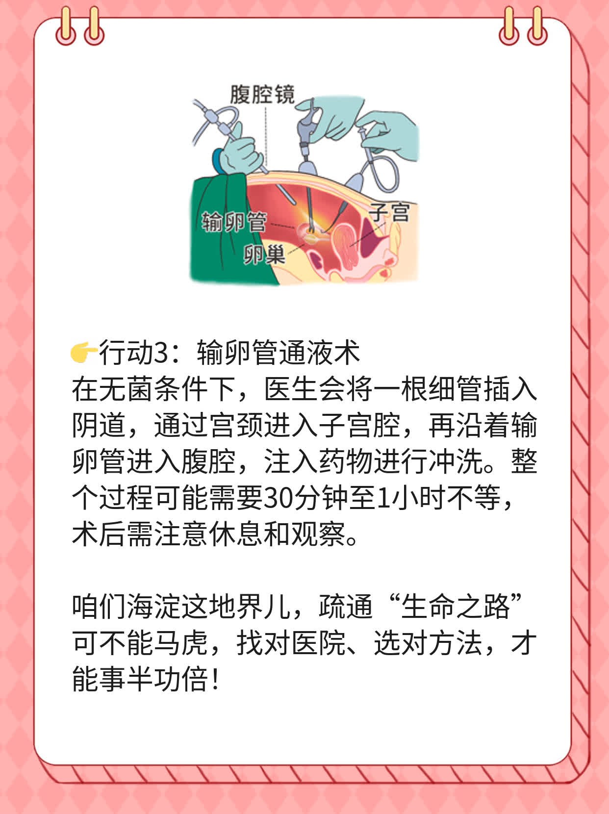 ❗️探秘：疏通“生命之路” 北京海淀哪家医院厉害？✅