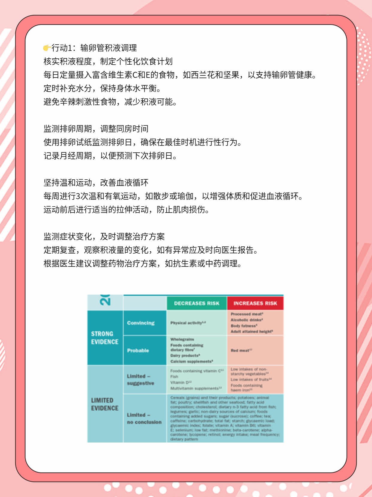 🏃揭秘：亲历北京医院疏通输卵管，花费竟这么少！❗️