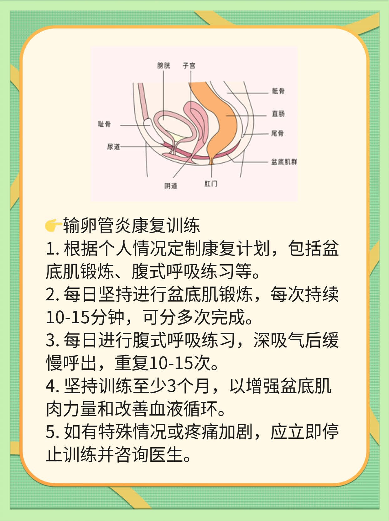 🥩探秘输卵管“重生”术前必过的炎症关卡！🌟