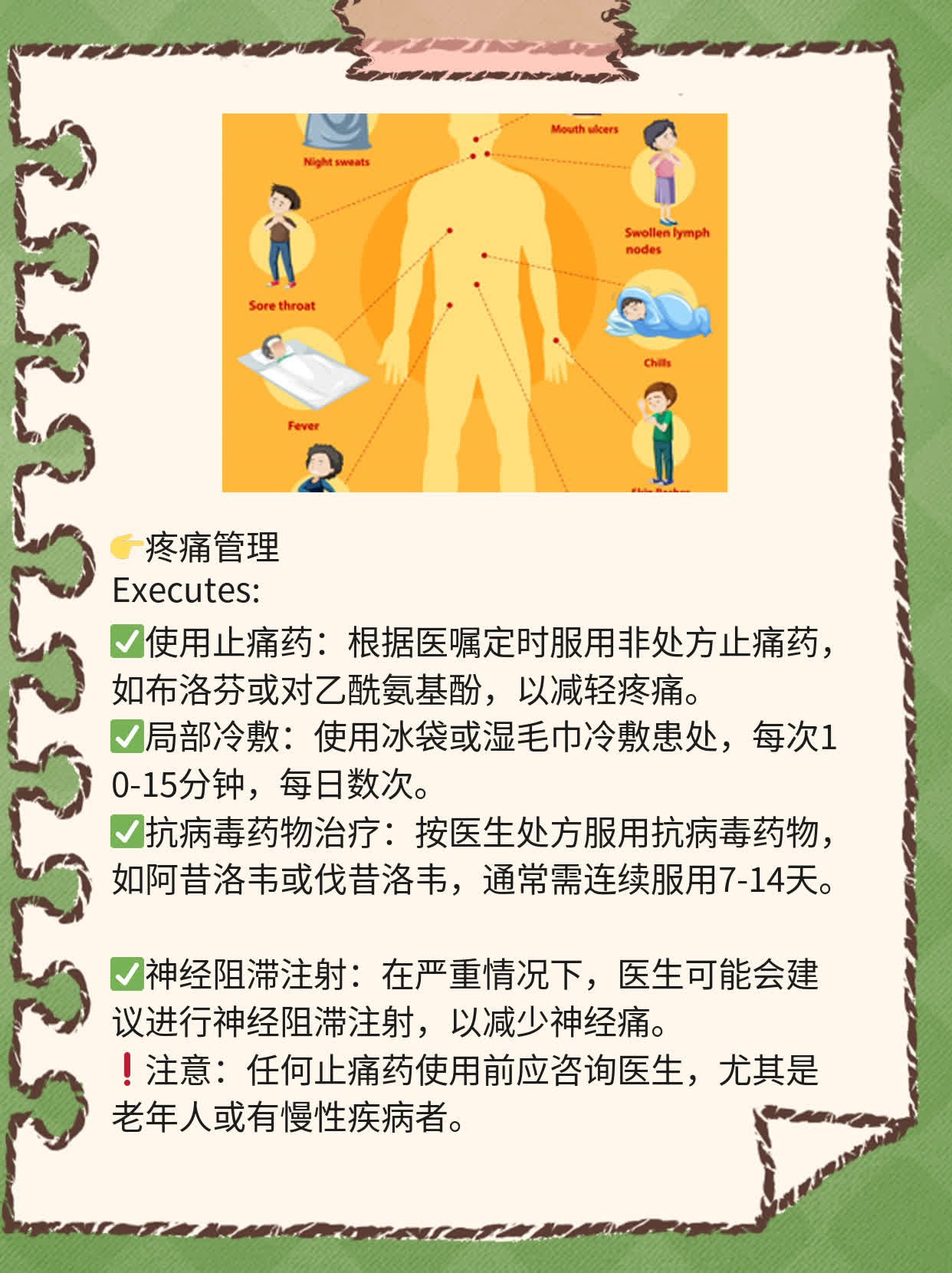 揭秘：带状疱疹的罪魁祸首——水痘-带状疱疹病毒！
