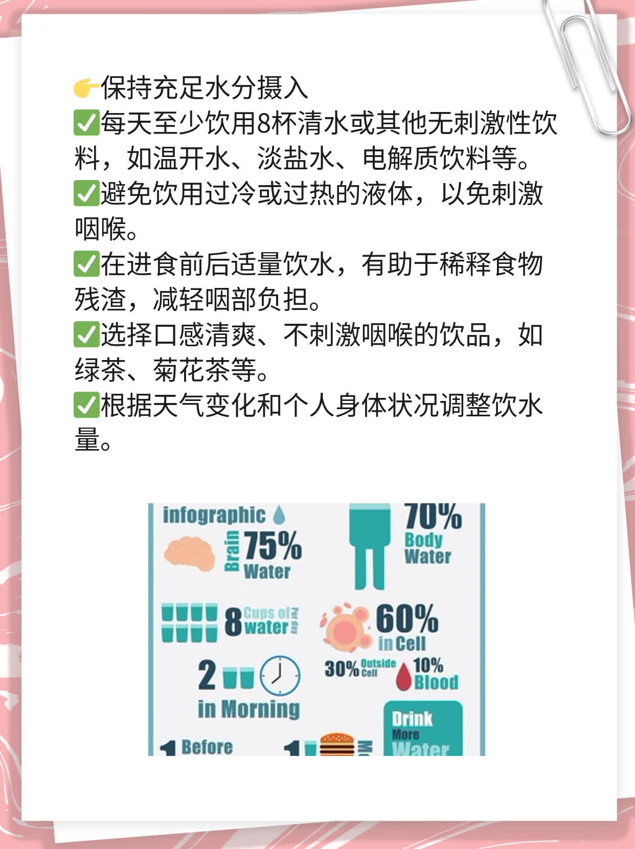 「咽炎有水泡」：症状+治疗