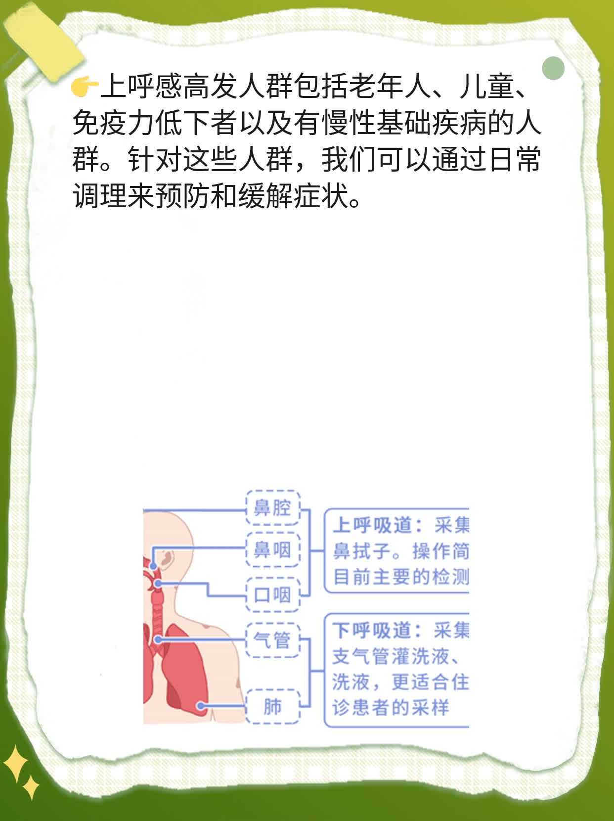「揭秘」谁最易中招：上呼感高发人群大盘点！
