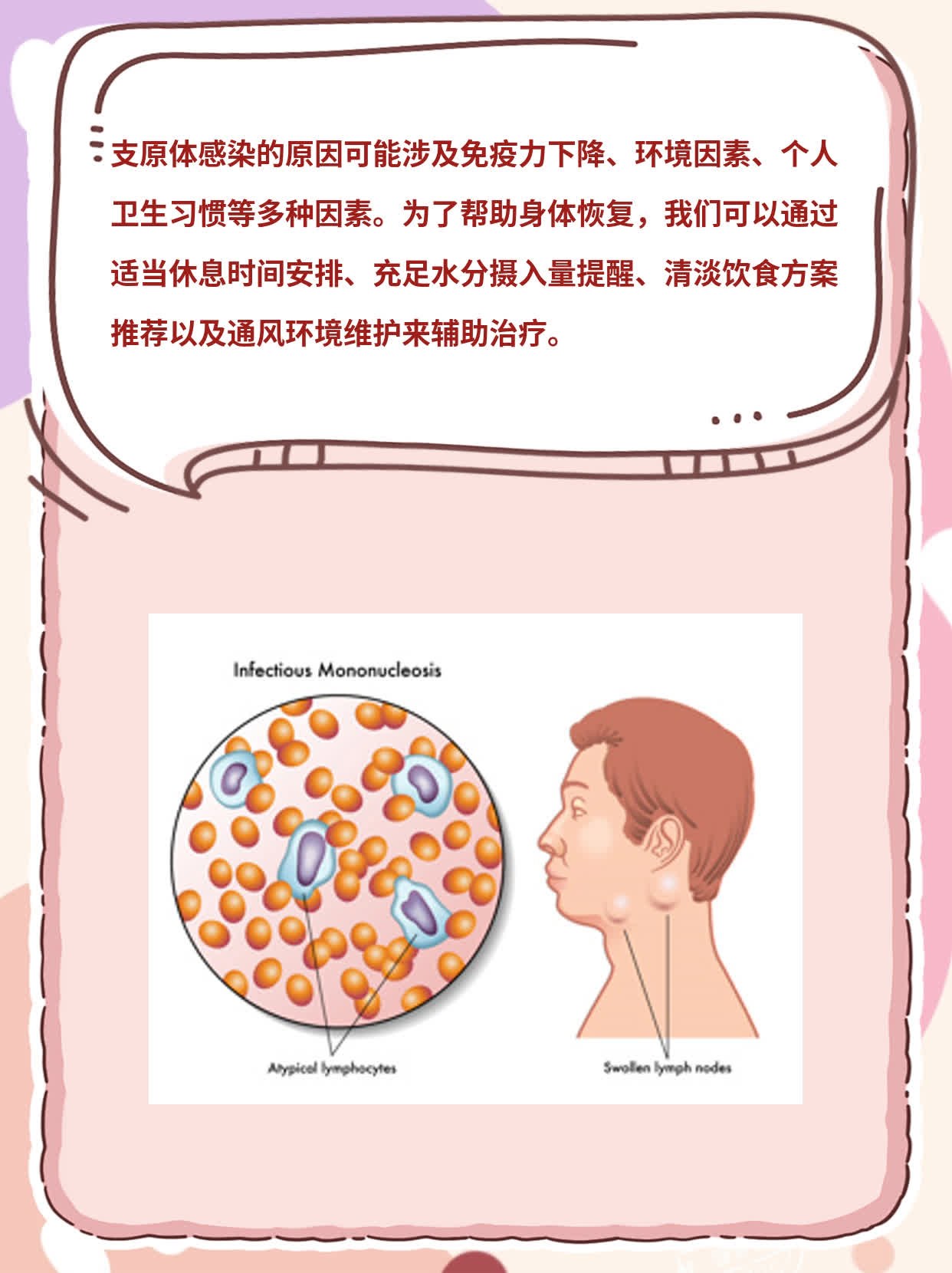 揭秘：支原体感染原因探析