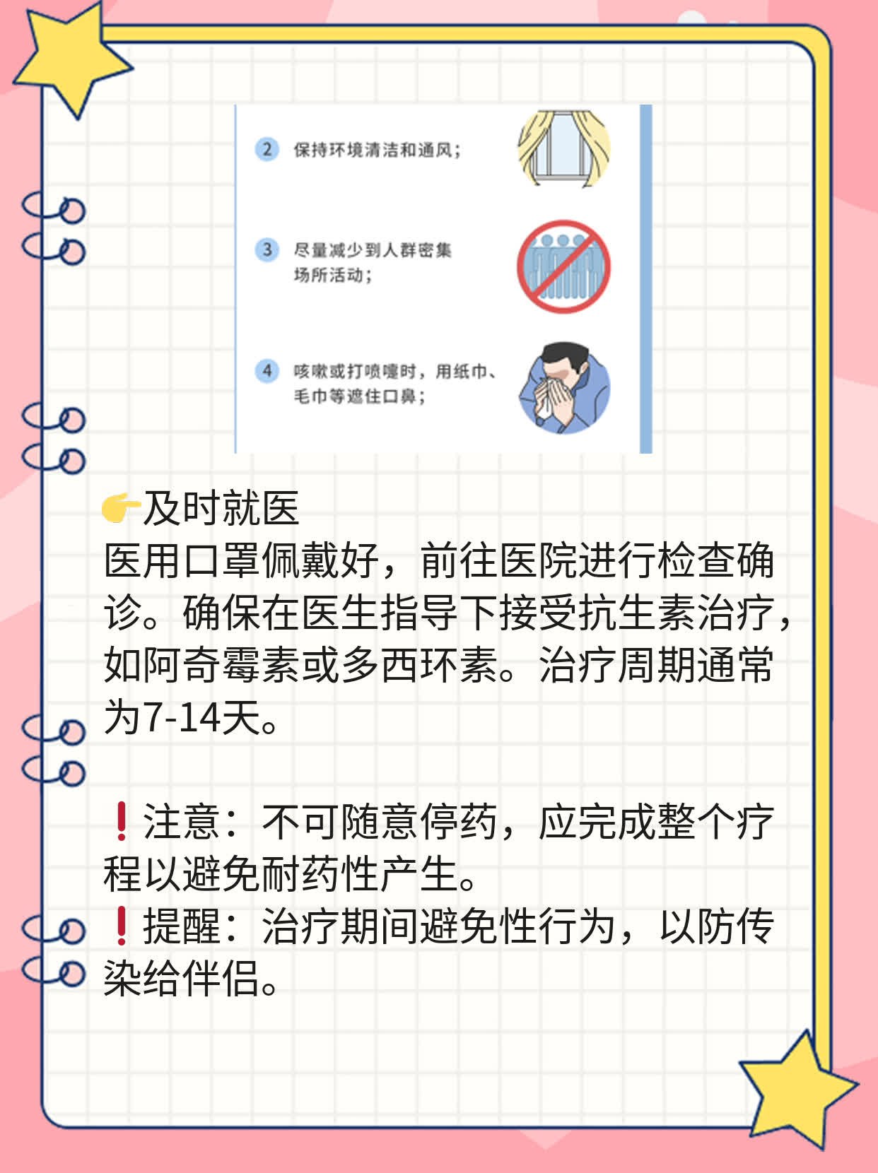 「支原体/衣原体感染」治疗妙招分享！