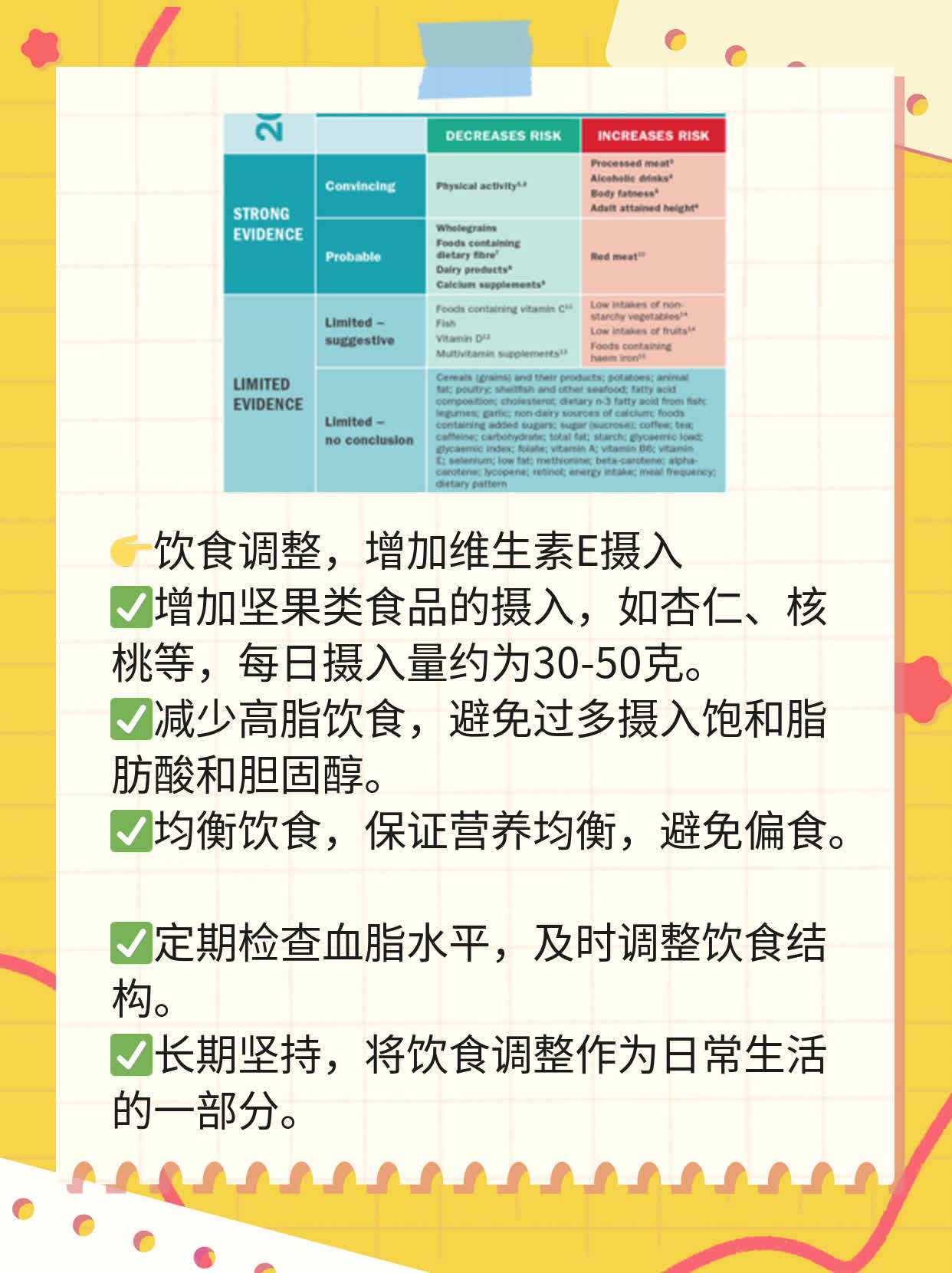 「你知道吗？」肝素钠与低分子肝素钠区别大不同！