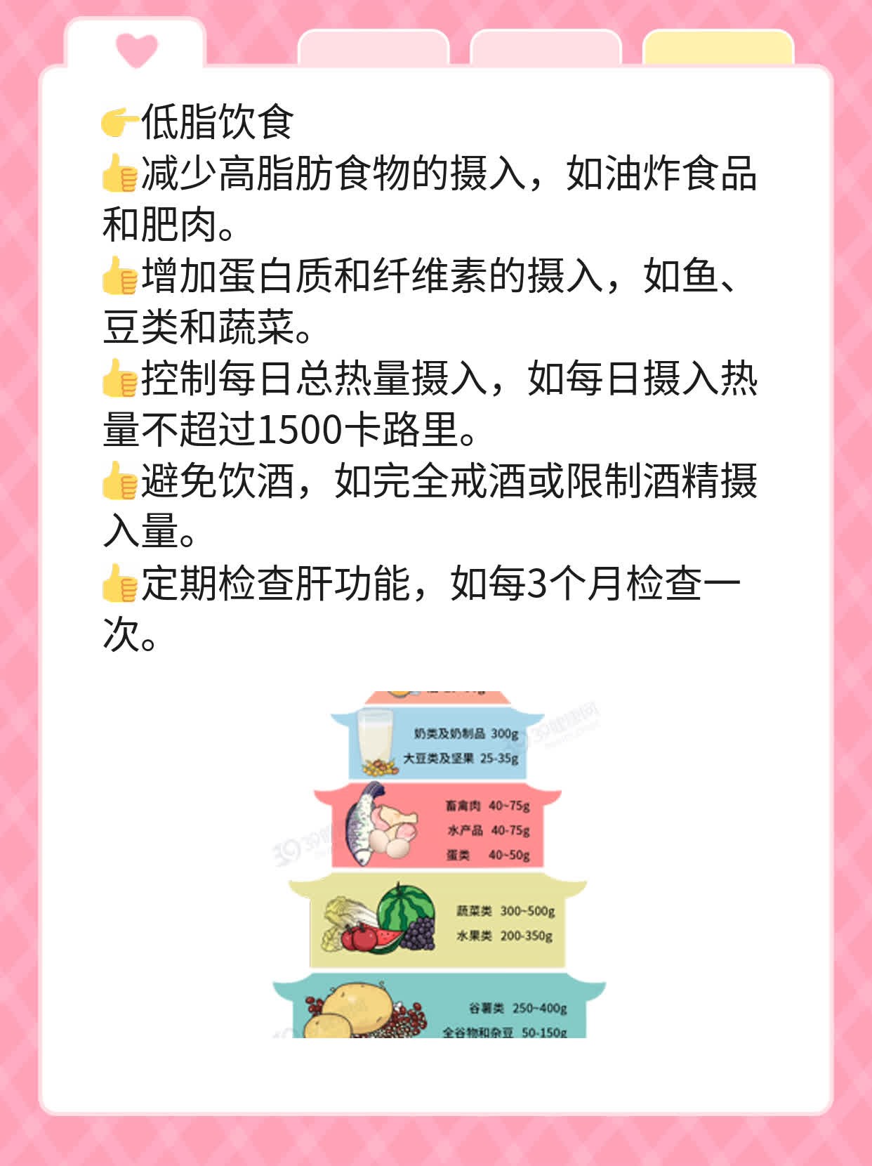 「肝血管瘤治疗」经验分享：选择适合你的方法！