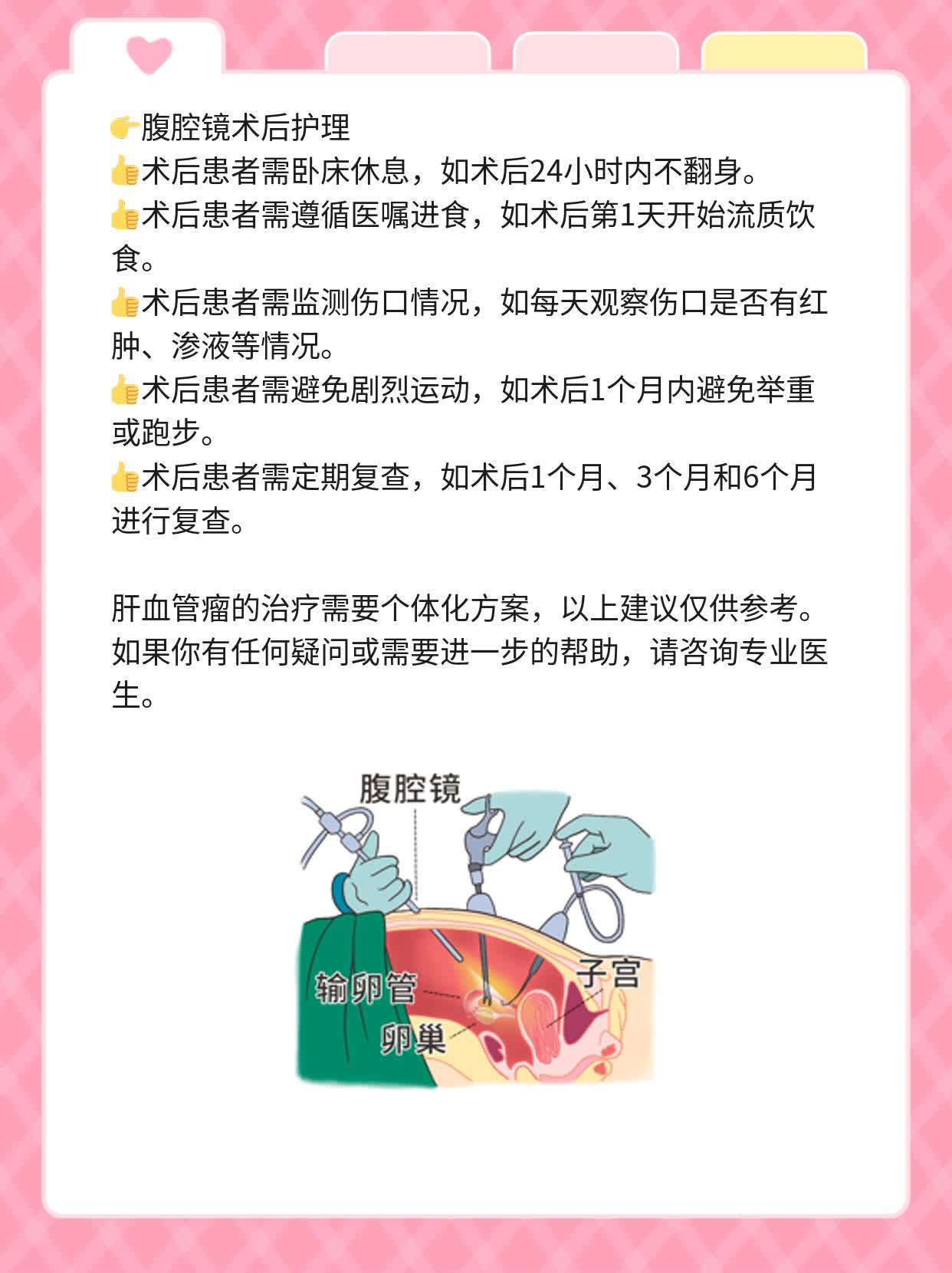 「肝血管瘤治疗」经验分享：选择适合你的方法！