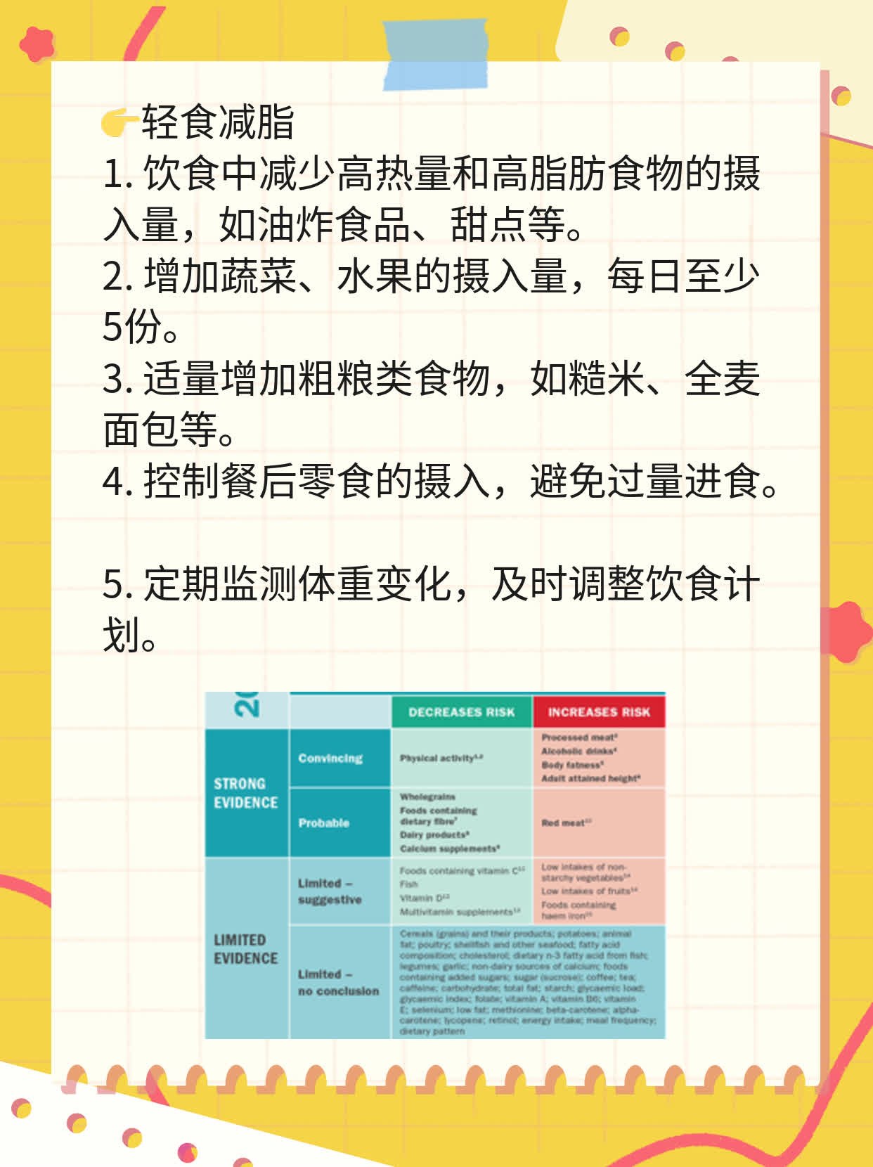 「防患于未然」：如何避免肝炎传染病？