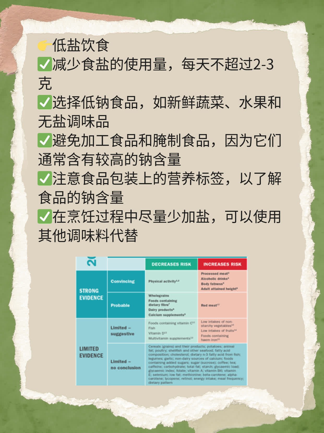 「揭秘」肝硬化腹水的罪魁祸首！