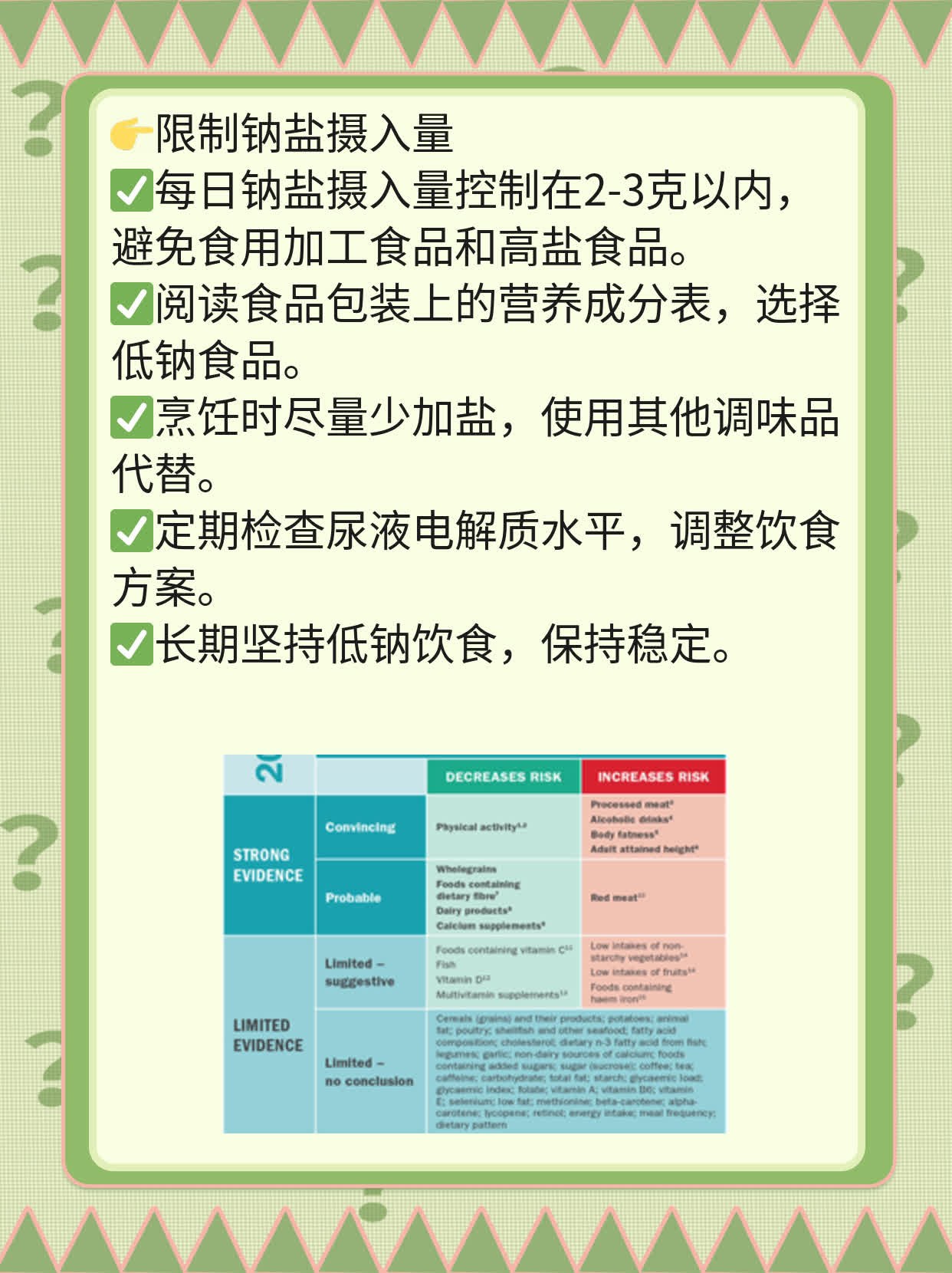 「经验分享」肝硬化腹水治疗方法一览