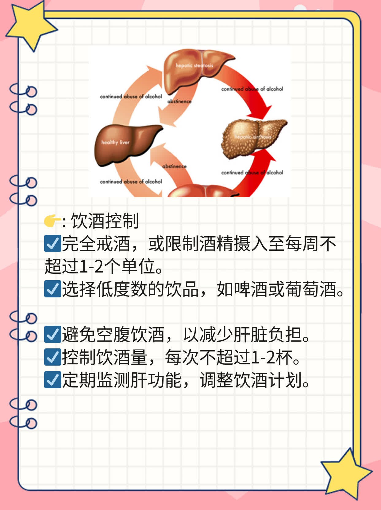晚期肝硬化患者的饮食攻略：小贴士分享！