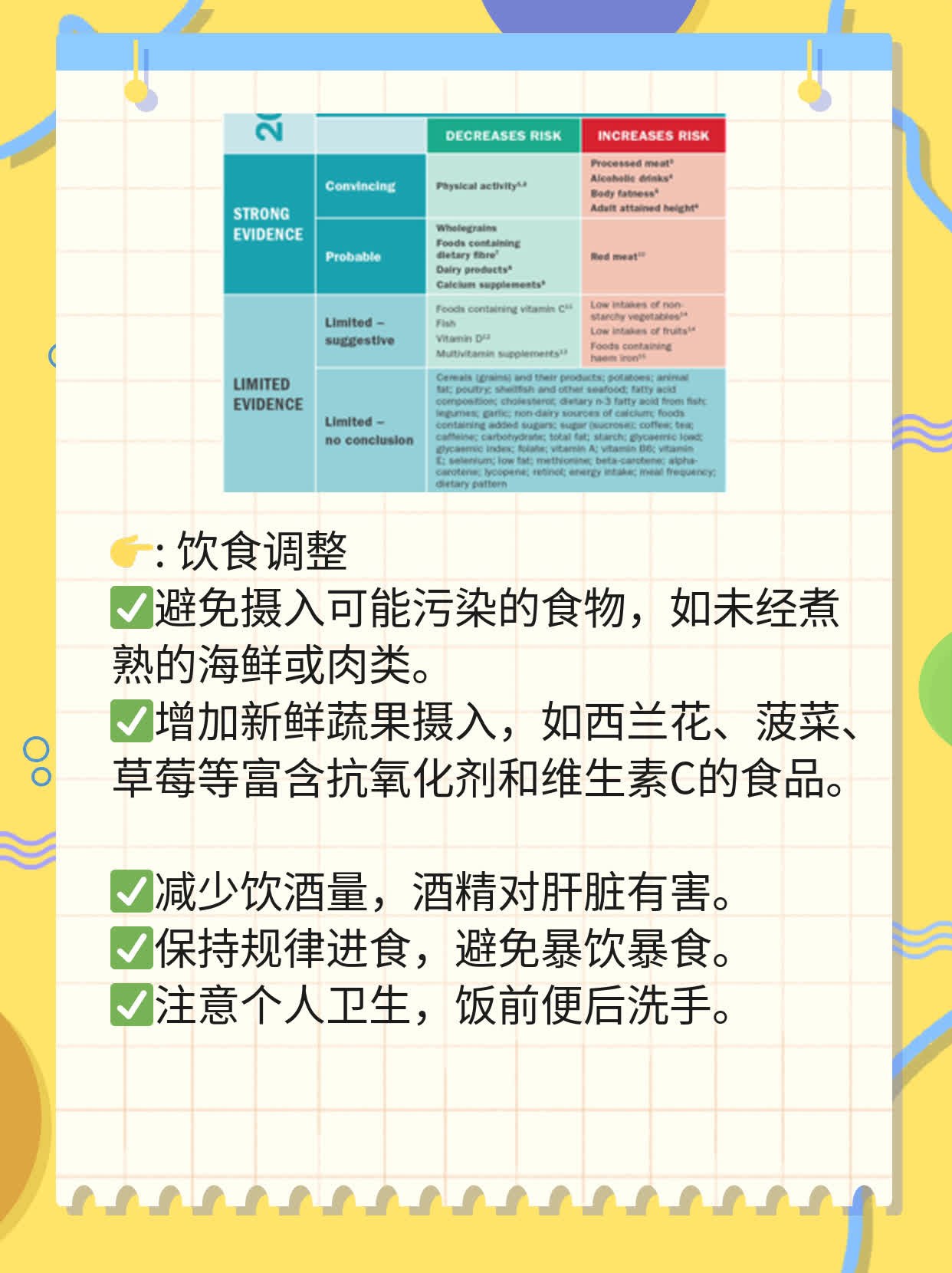 揭秘急性肝炎：病因及传染性大公开！