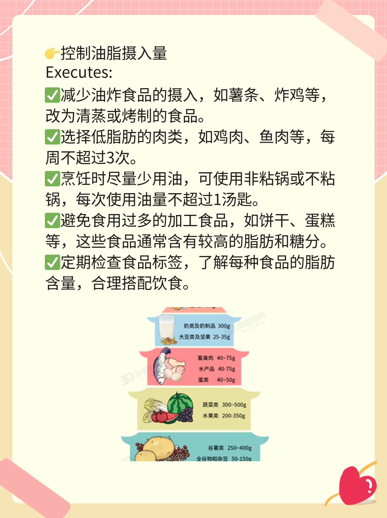 探秘轻度脂肪肝：注意事项全攻略！