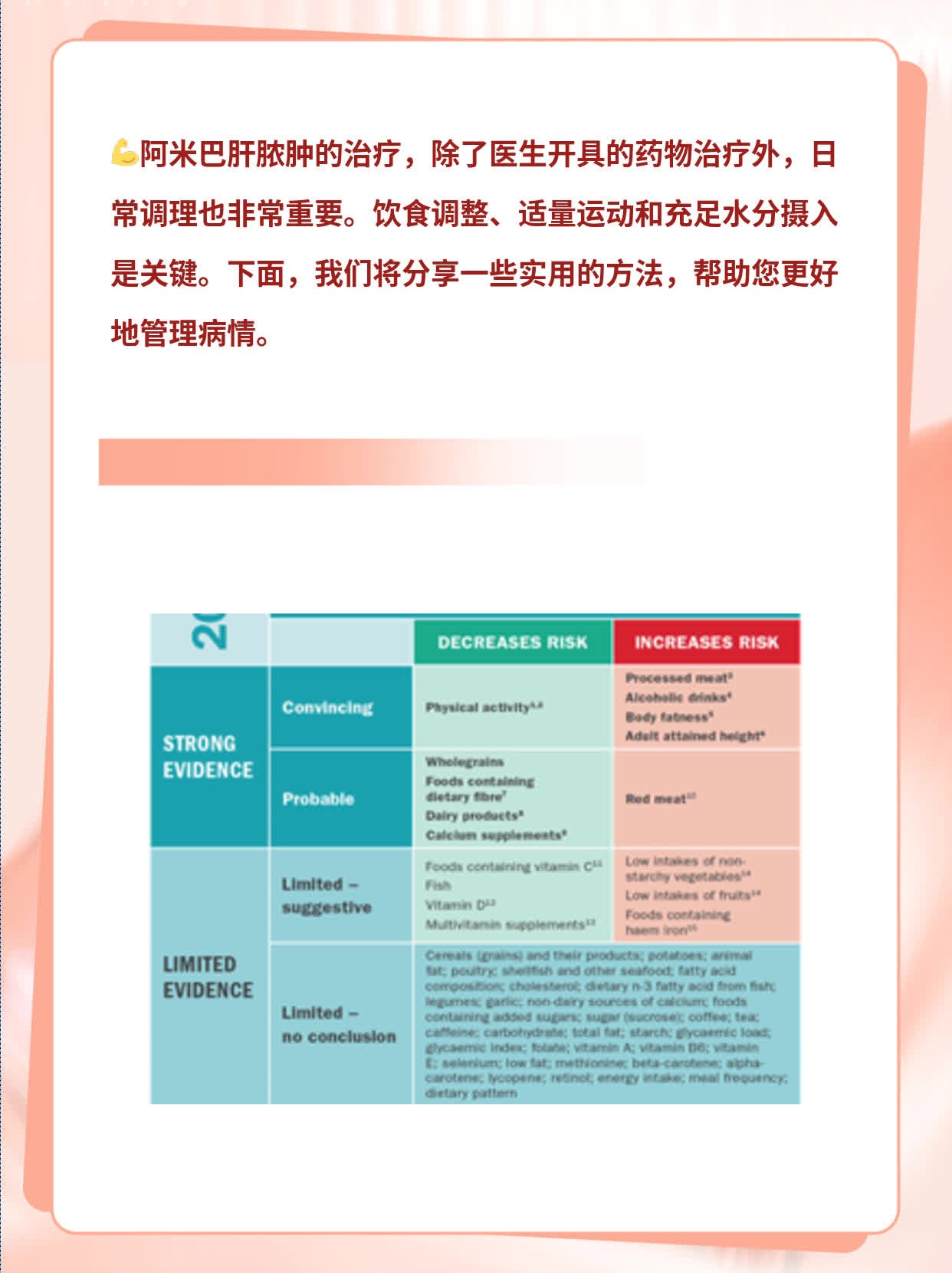 「经验分享」阿米巴肝脓肿治疗攻略